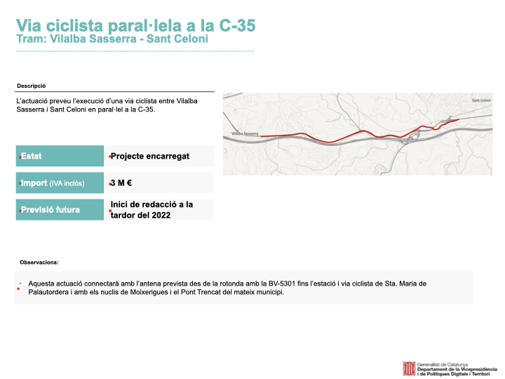 Ajuntament De Sant Celoni Segueixen Els Projectes De Millora A La C 35