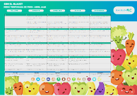 MEN&Uacute; ABRIL 2026