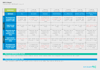 ESMORZARS I BERENARS