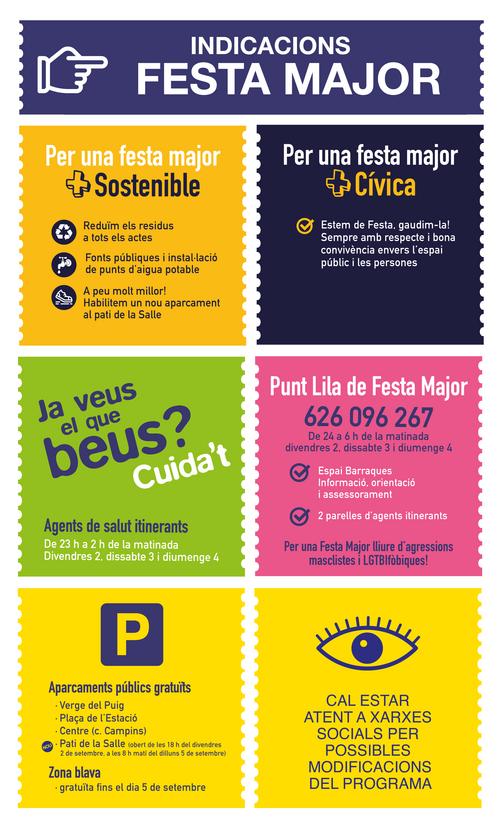 Indicacions FM2022