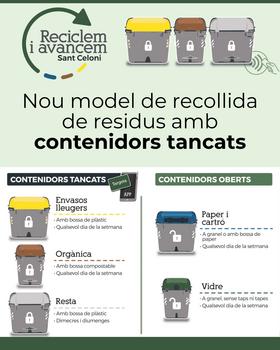 contenidors tancats