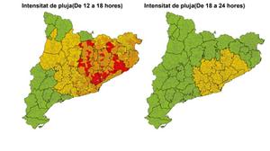 pluja