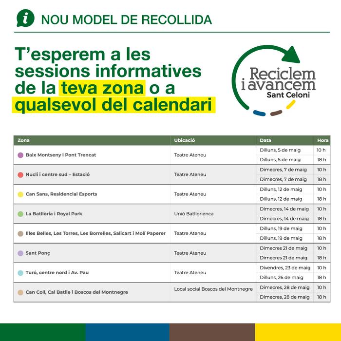 sessions informatives residus
