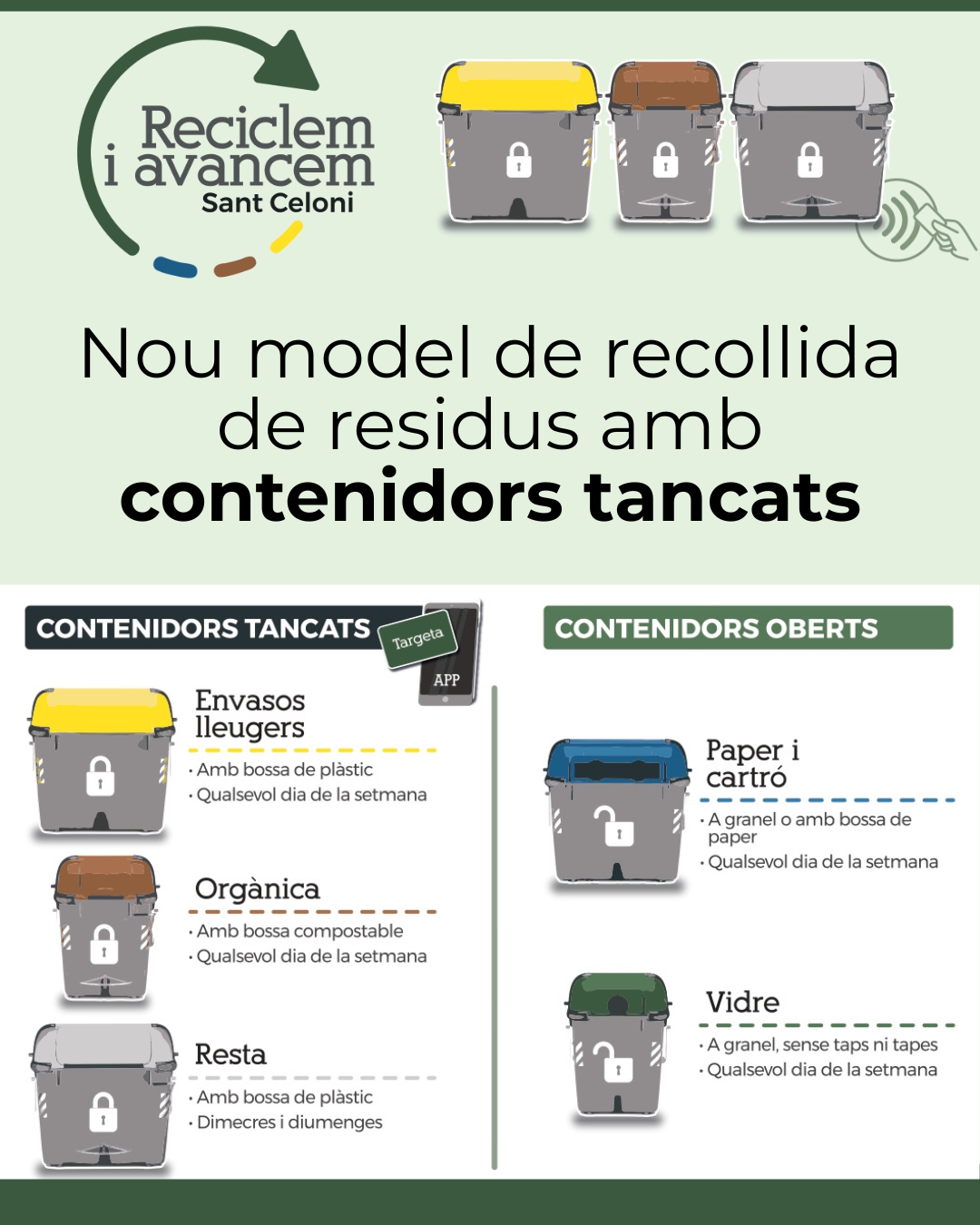 contenidors tancats