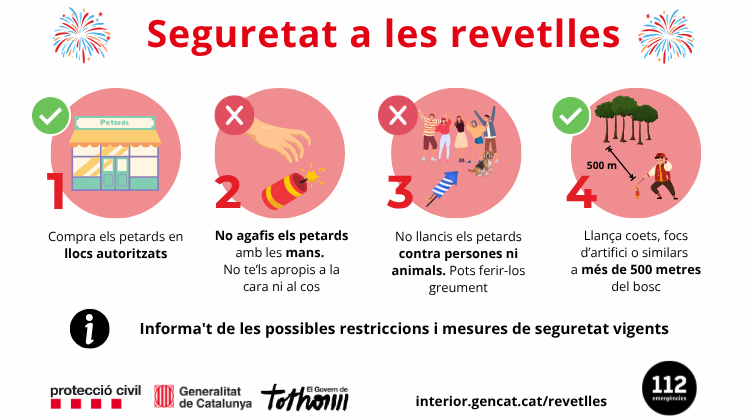 revetlles