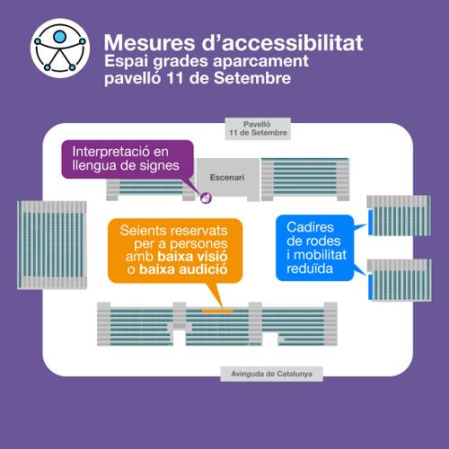 plano gitanodrom accessibilitat
