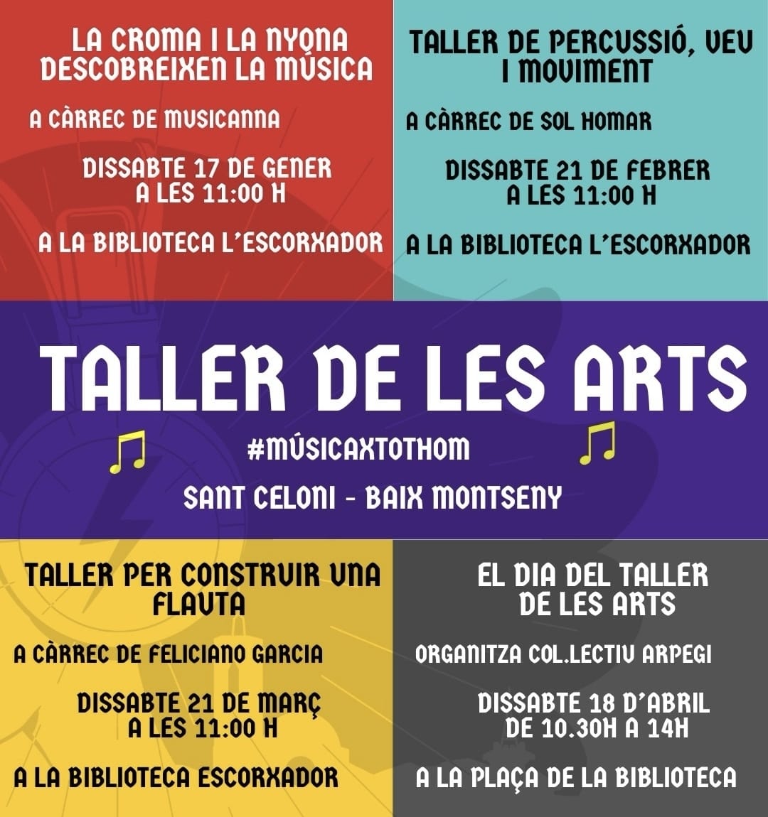 taller arts